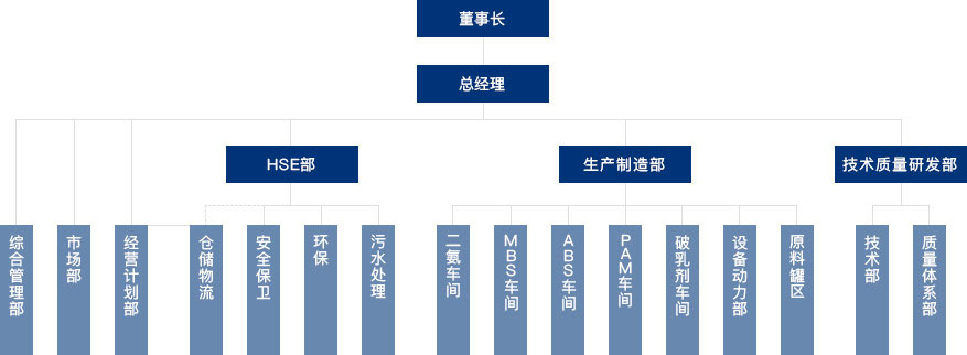 开运&云开app(中国)官方版IOS/安卓通用版/手机APP下载