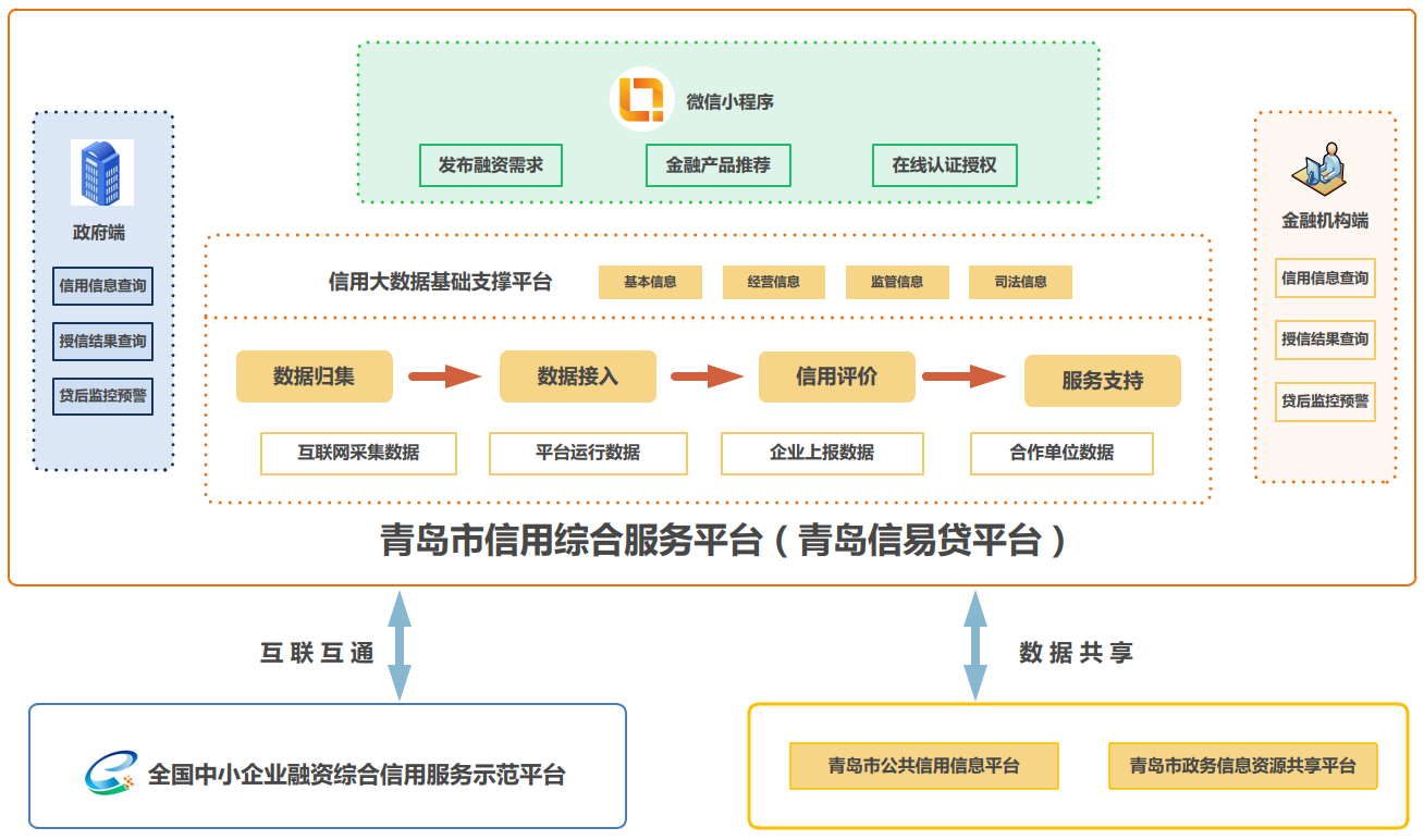 首页| beat365中国区唯一官网