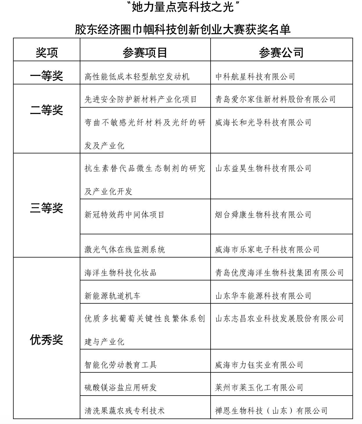 微信图片_20230105104510_1672886781276 首页| beat365中国区唯一官网