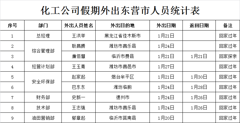 开运&云开app(中国)官方版IOS/安卓通用版/手机APP下载