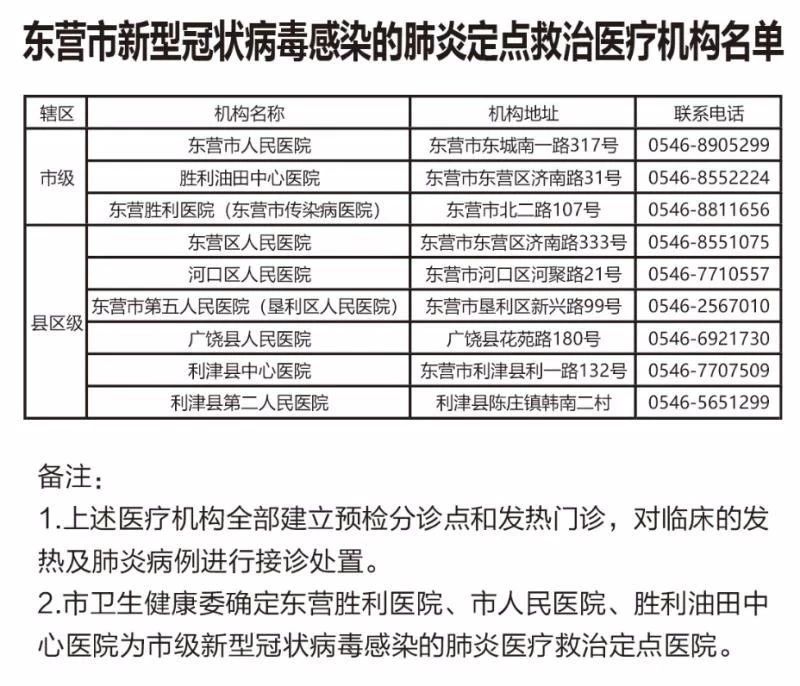 开运&云开app(中国)官方版IOS/安卓通用版/手机APP下载