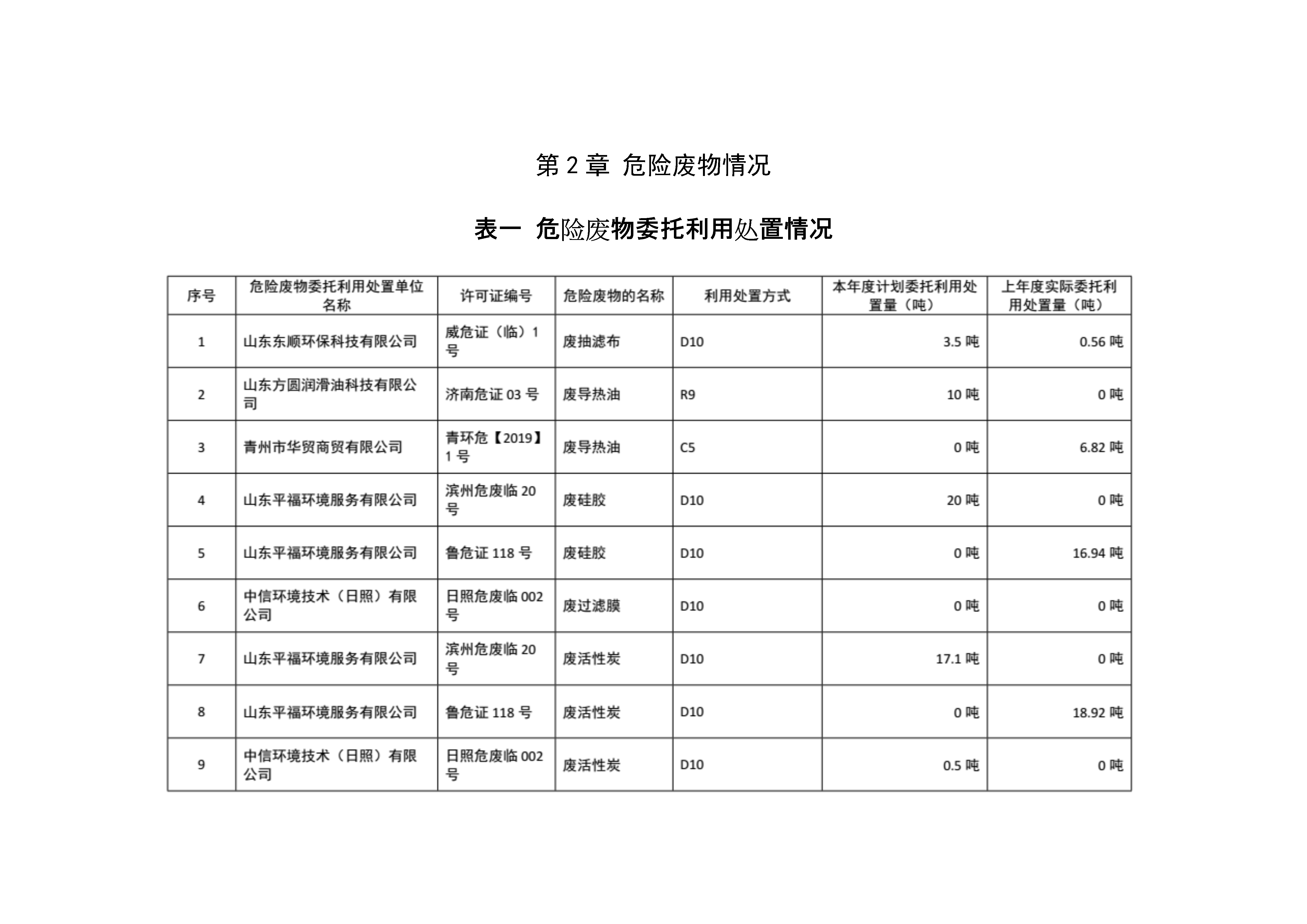 开运&云开app(中国)官方版IOS/安卓通用版/手机APP下载