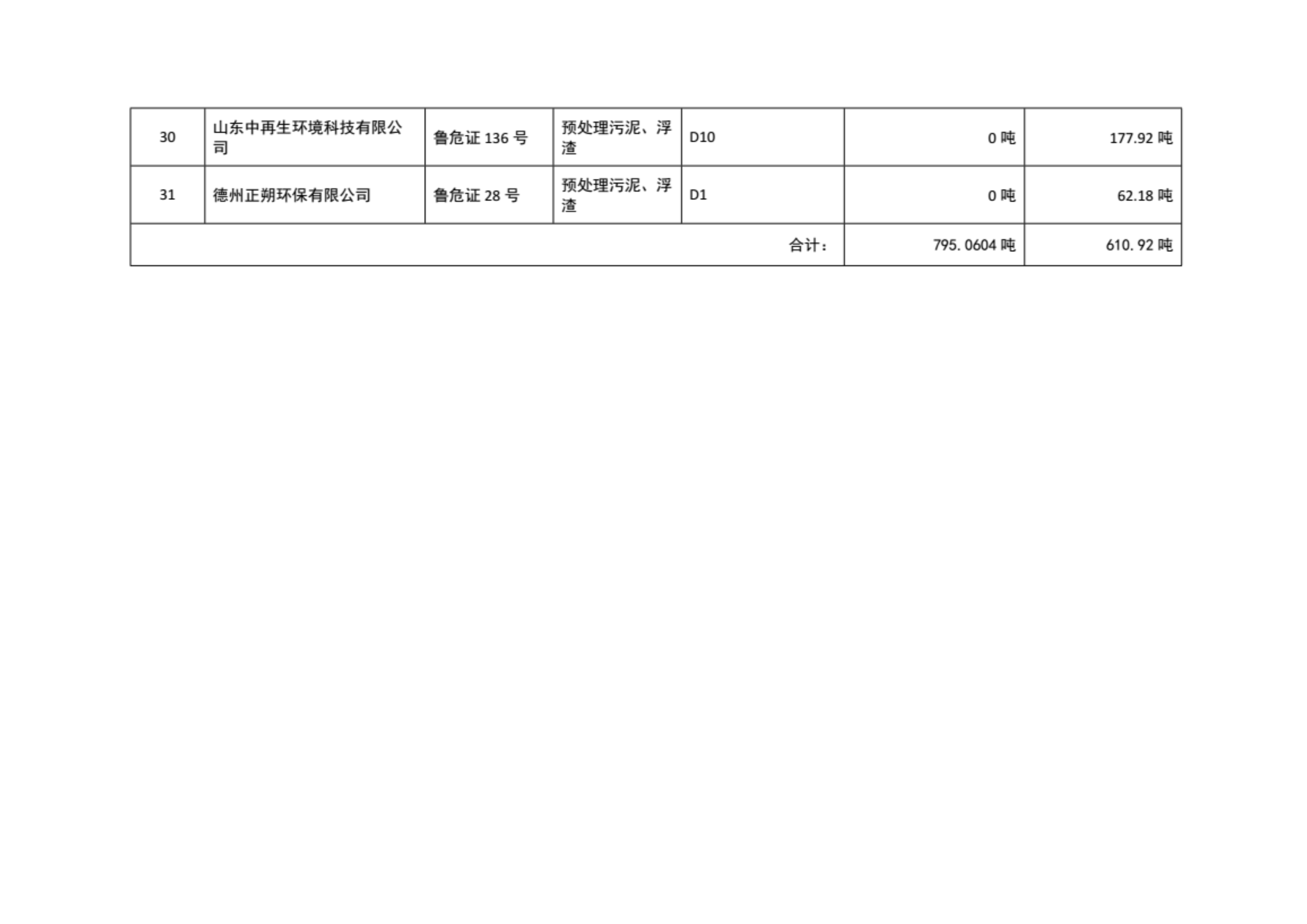 开运&云开app(中国)官方版IOS/安卓通用版/手机APP下载