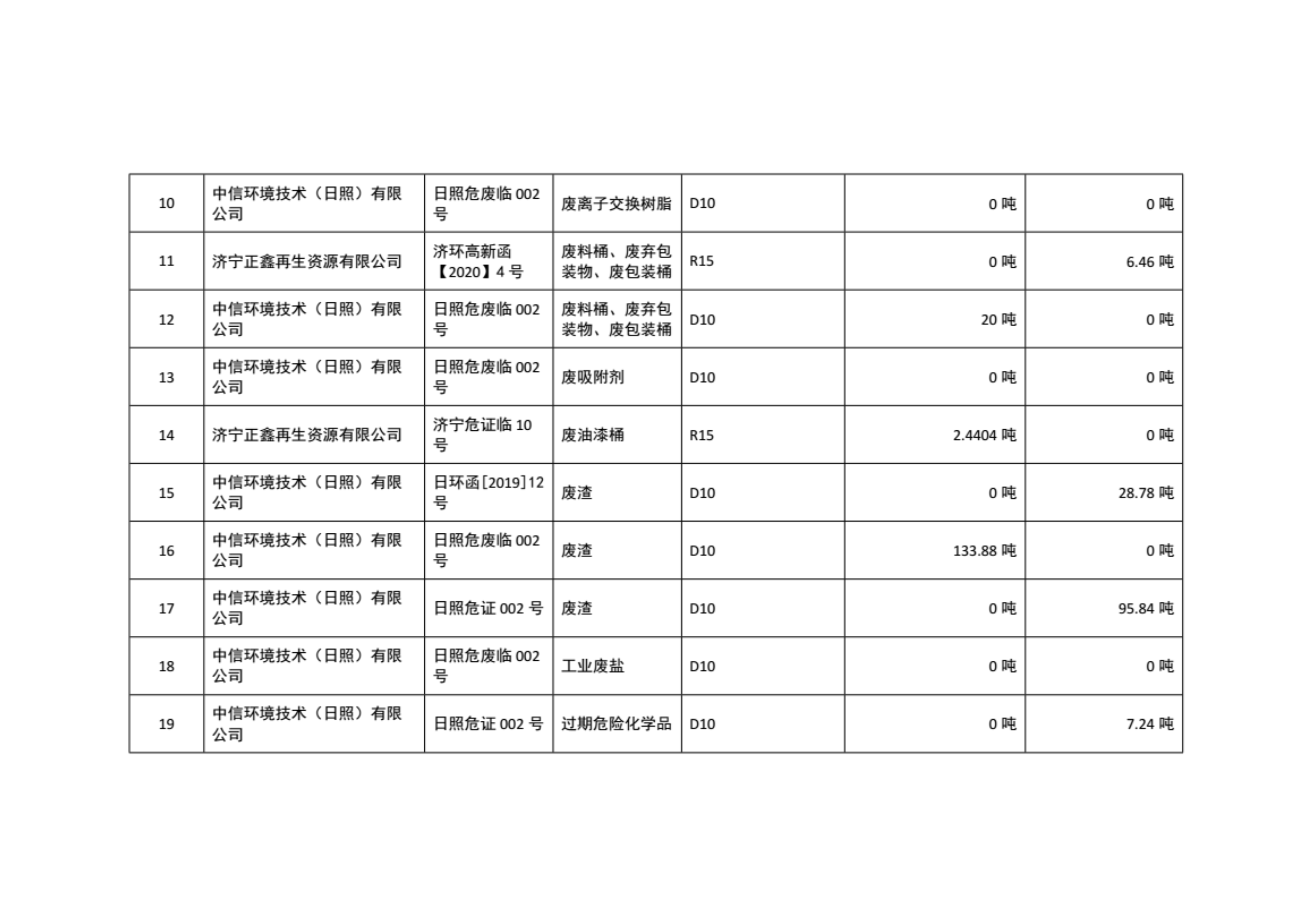 开运&云开app(中国)官方版IOS/安卓通用版/手机APP下载