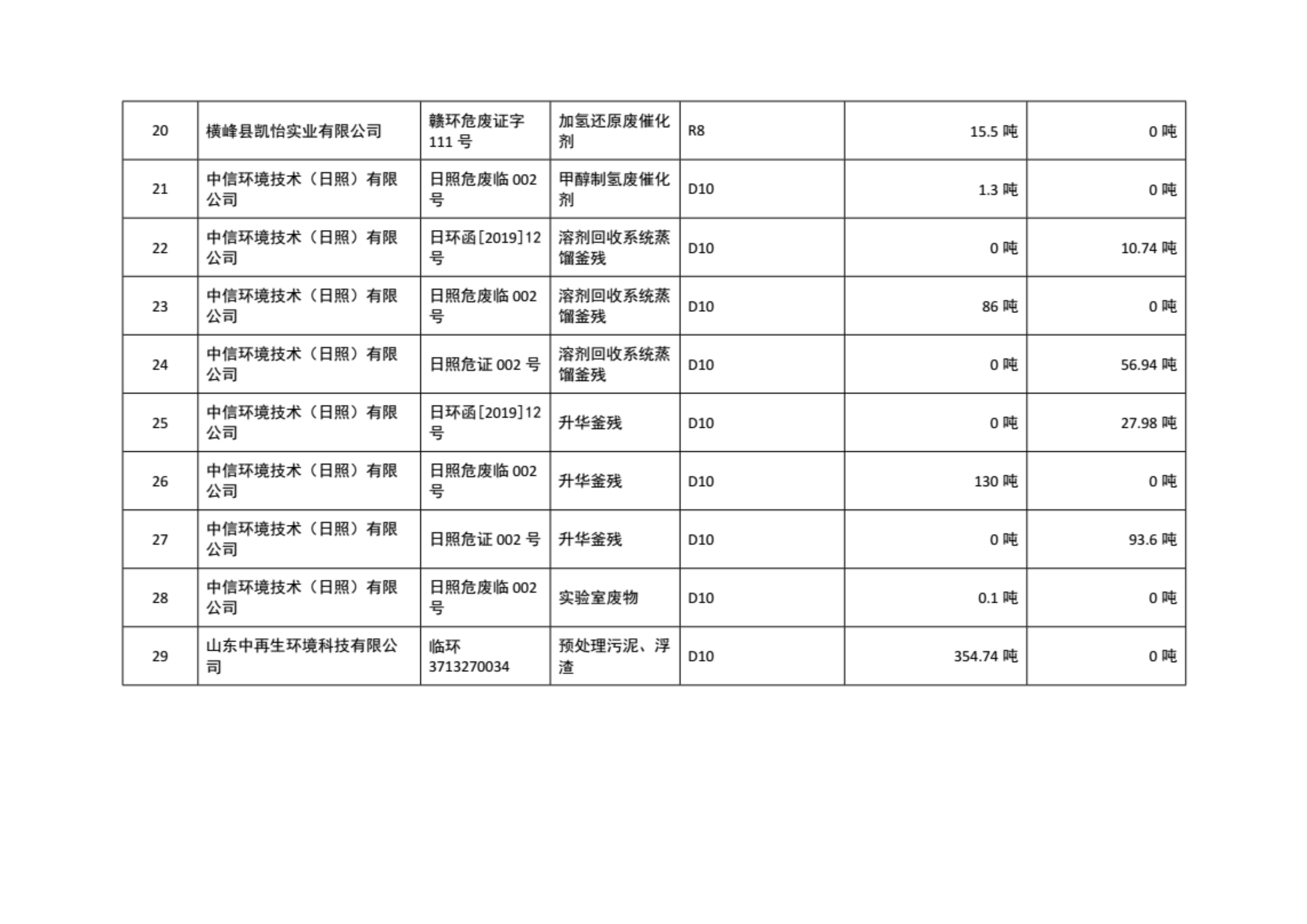 开运&云开app(中国)官方版IOS/安卓通用版/手机APP下载